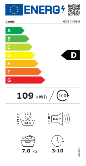 Energetski razred